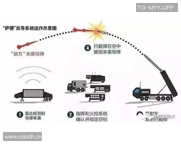 重庆足球队区域防守体系解析及其在比赛中的应用与效果分析